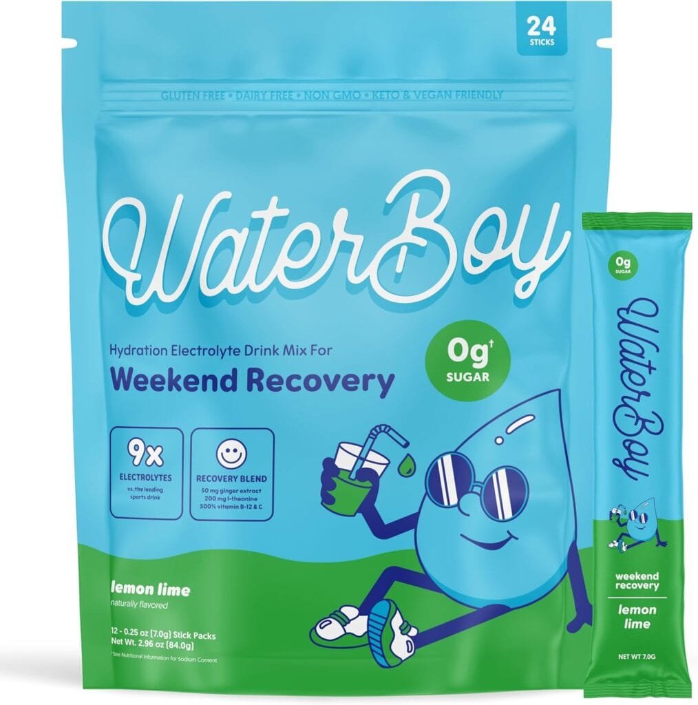 Nightout Product Meme: Why Waterboy Weekend Recovery is a Must-Have 3 Nightout Product Meme
